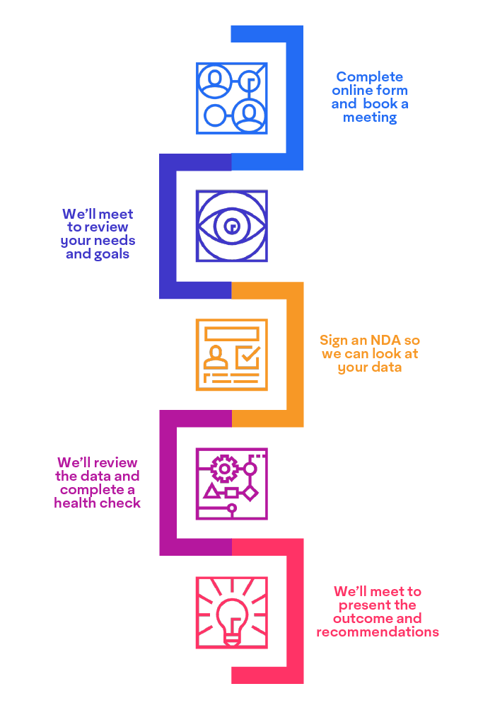 process_data_health_check process_data_health_check